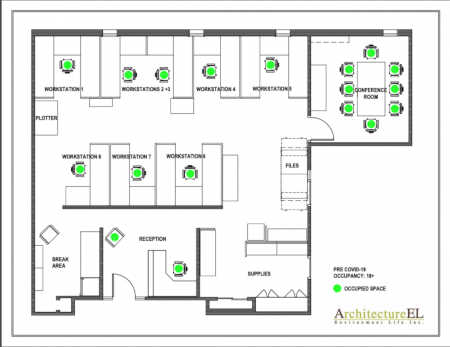 Return to Work Planning for COVID-19